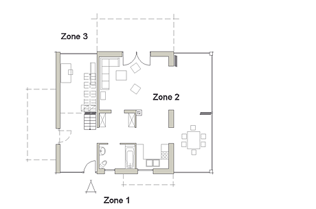 Hausgrundriss - Haus und Siedlungsplanung